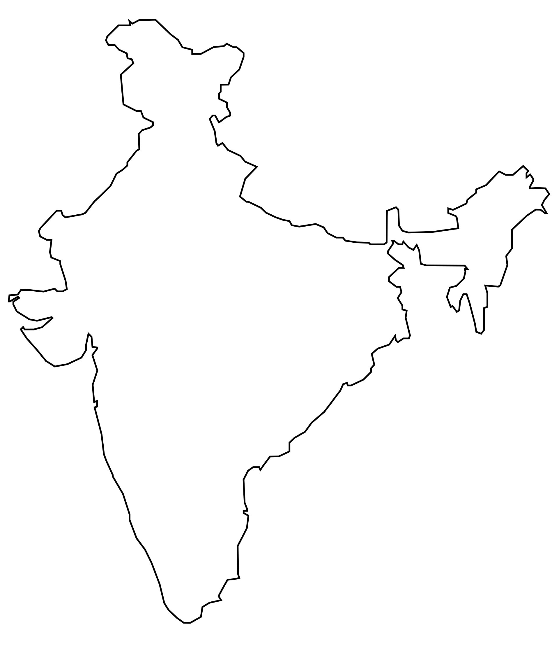 Supply Regions in India